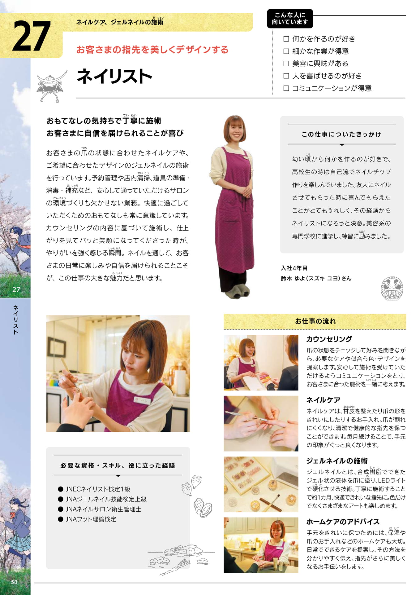 Page 60(60ページ目)