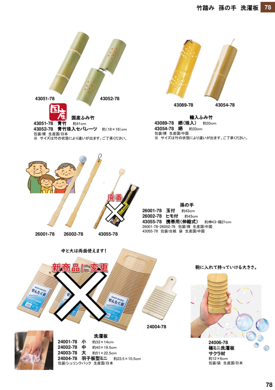 Page 79（79ページ目）