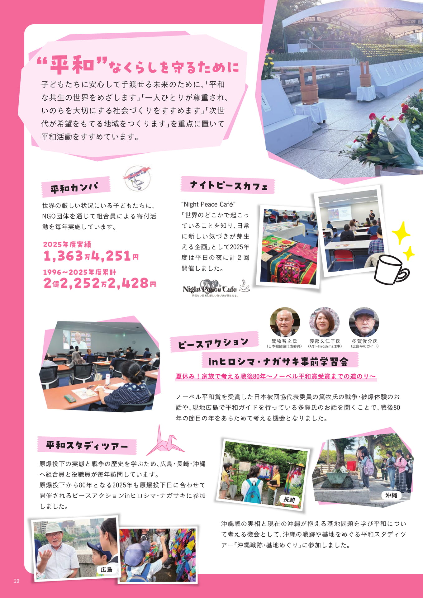 Page 20(20ページ目)