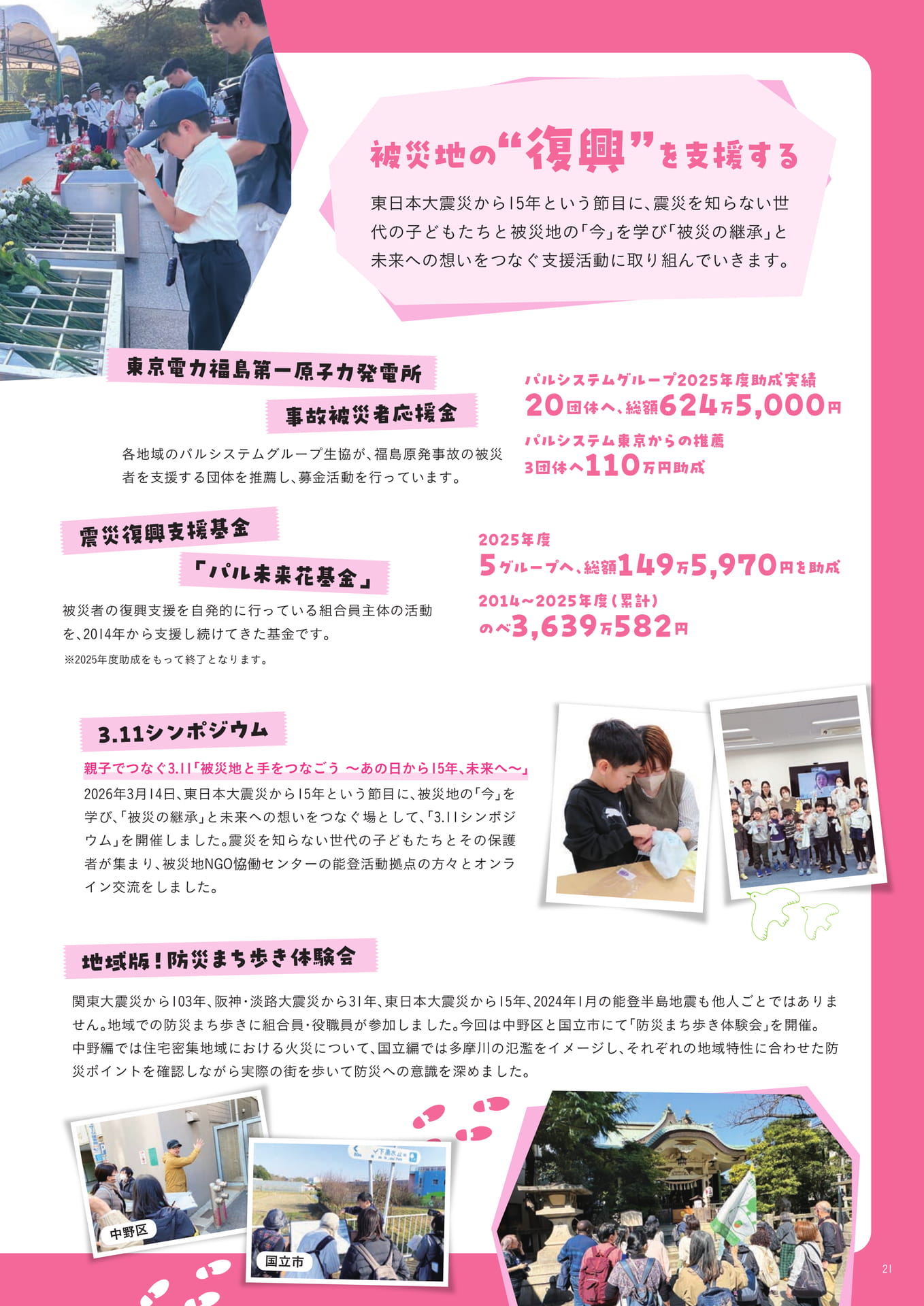 Page 21(21ページ目)
