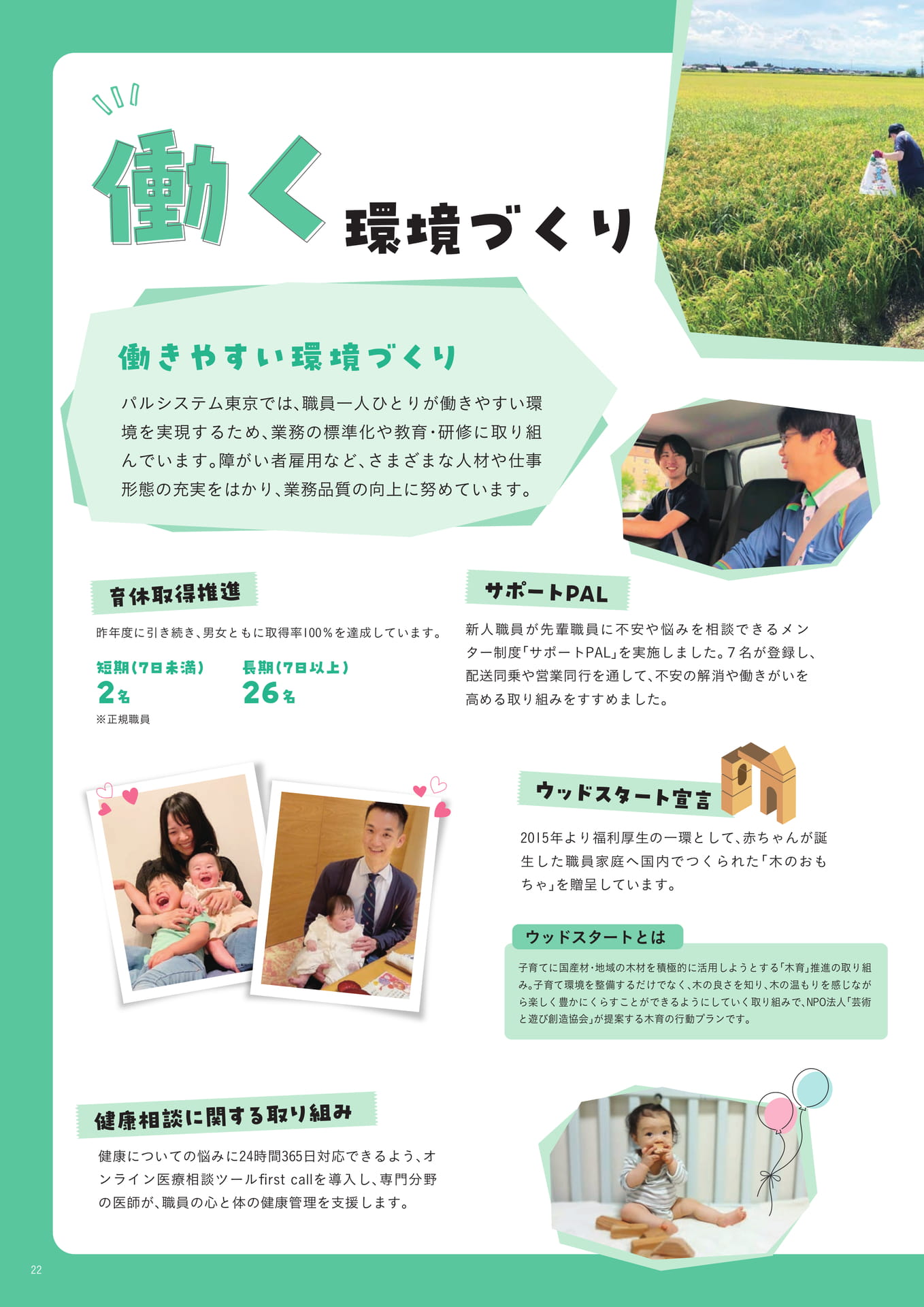 Page 22(22ページ目)
