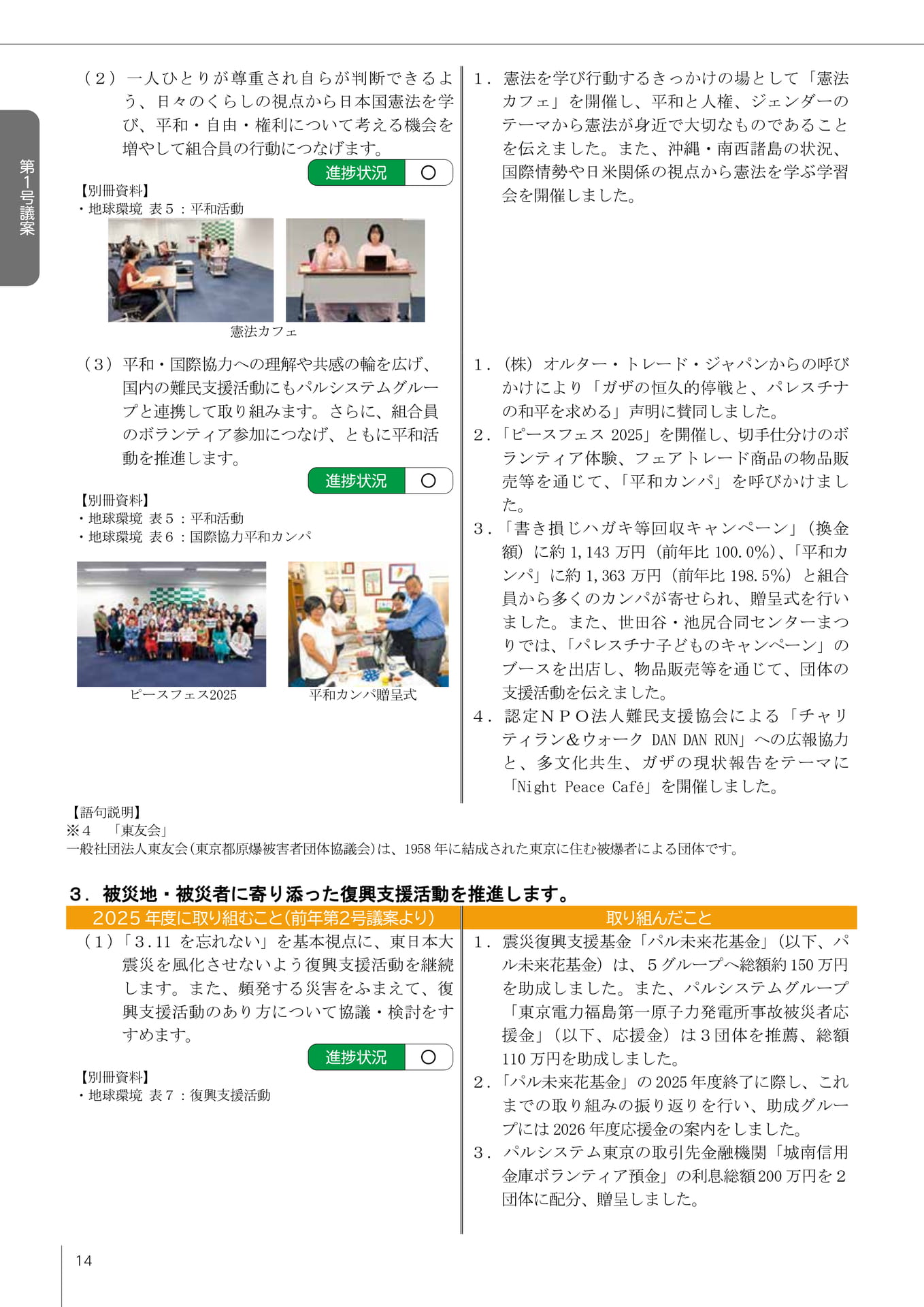 Page 15(15ページ目)