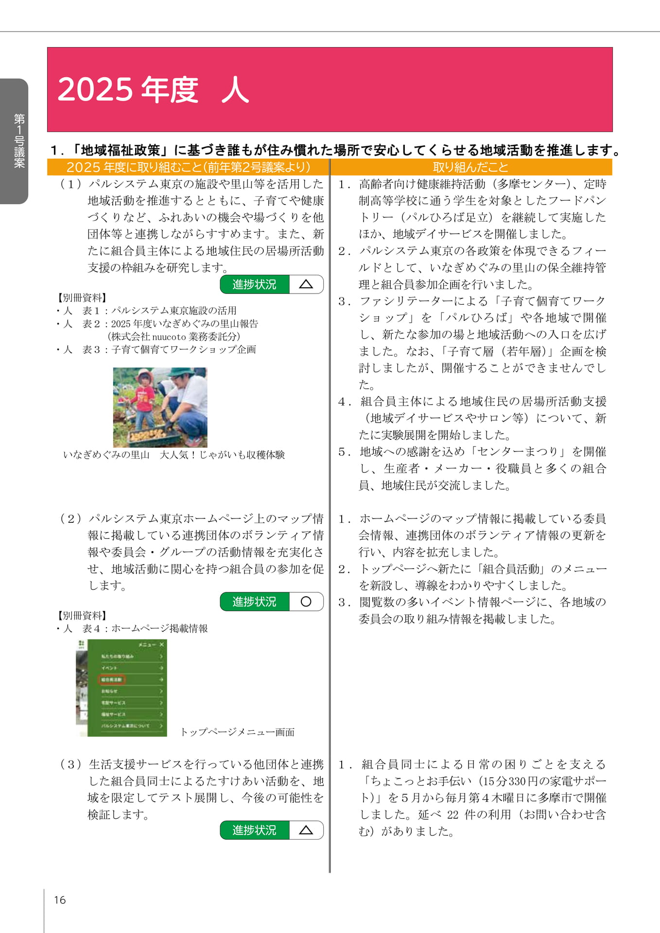 Page 17(17ページ目)