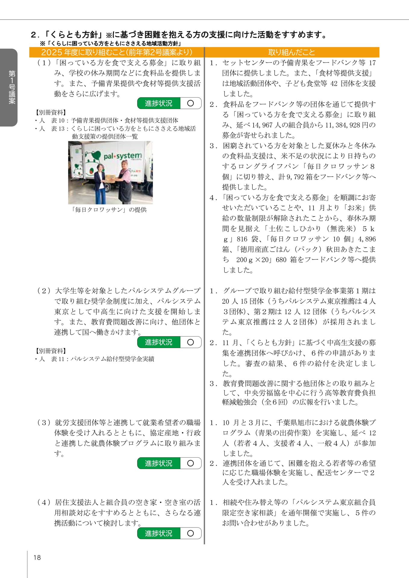Page 19(19ページ目)