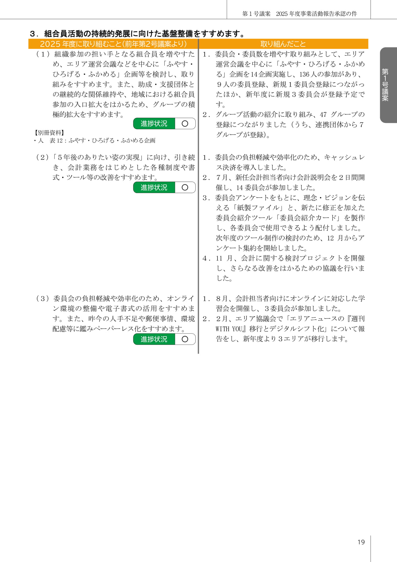Page 20(20ページ目)