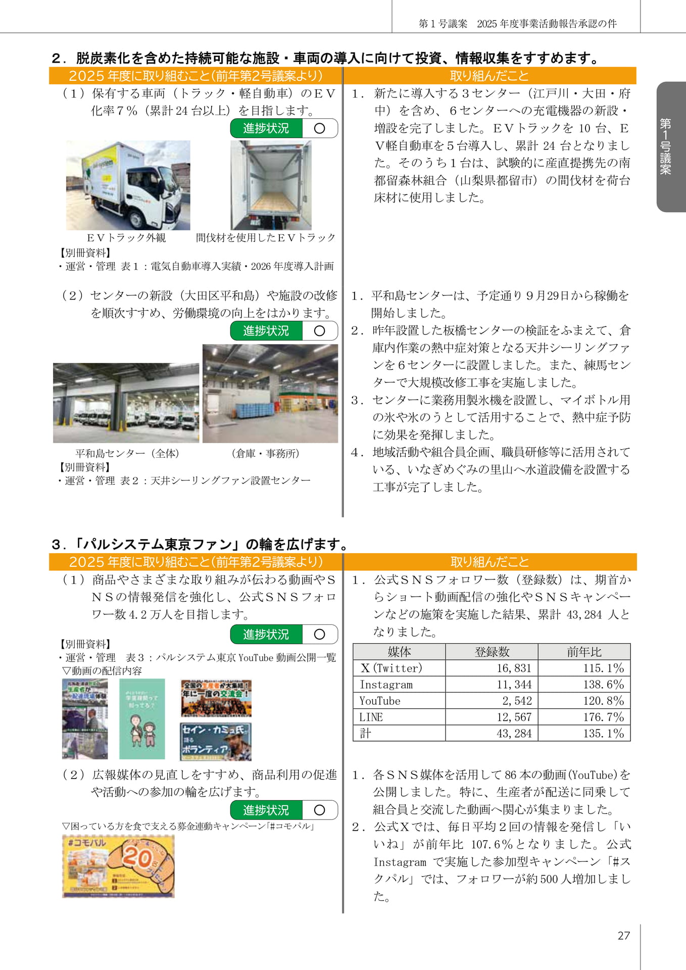 Page 28(28ページ目)