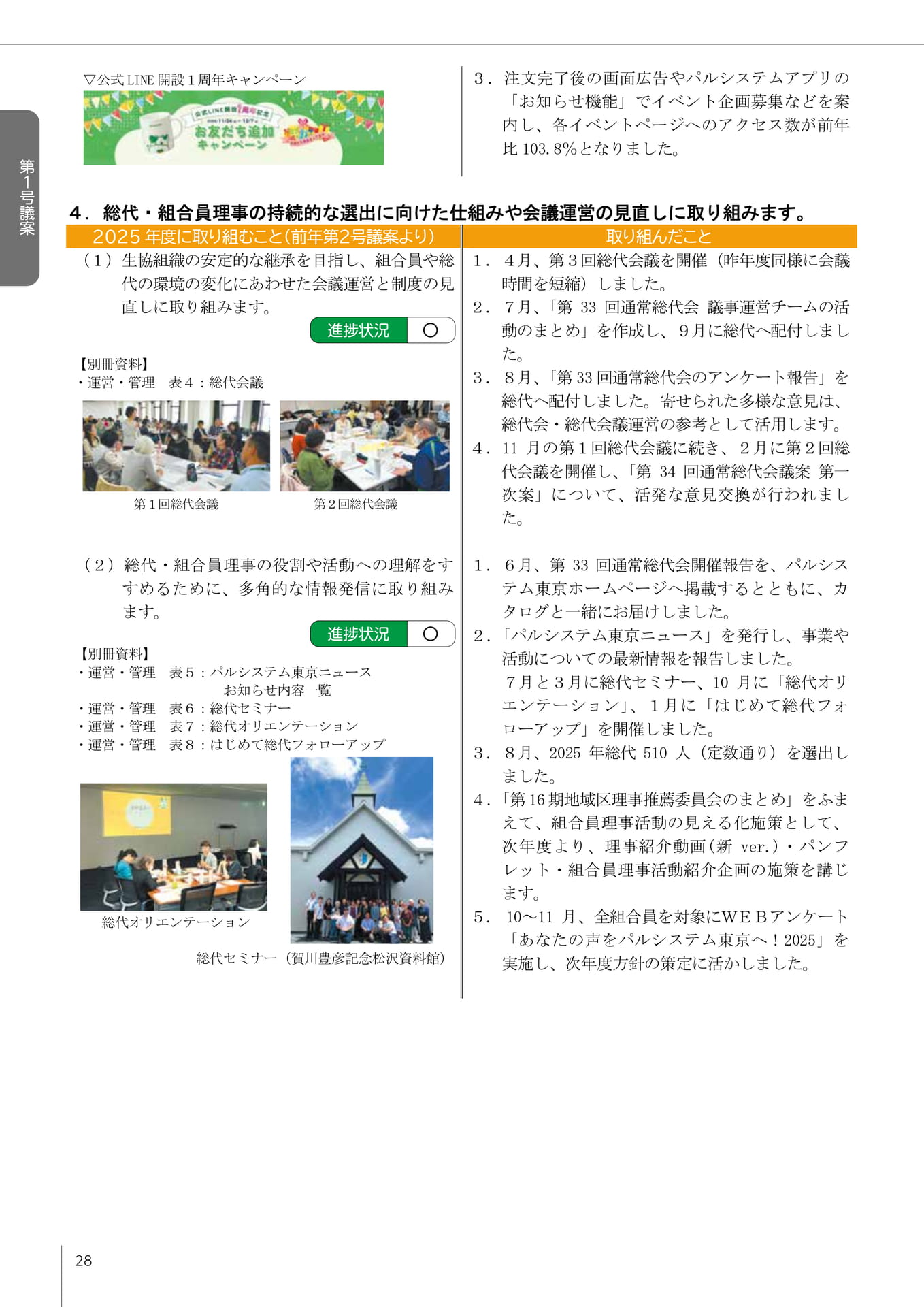 Page 29(29ページ目)