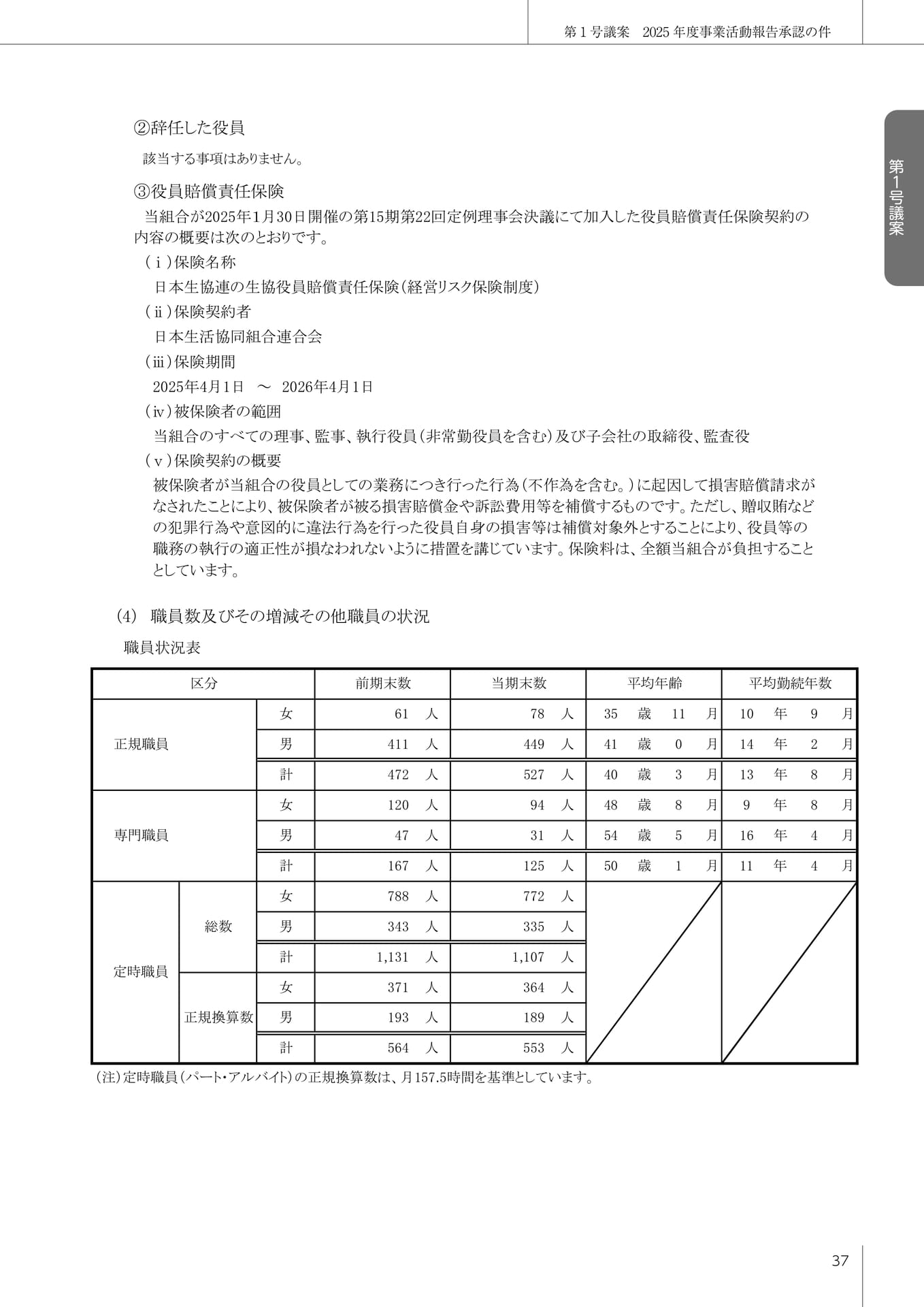 Page 38(38ページ目)