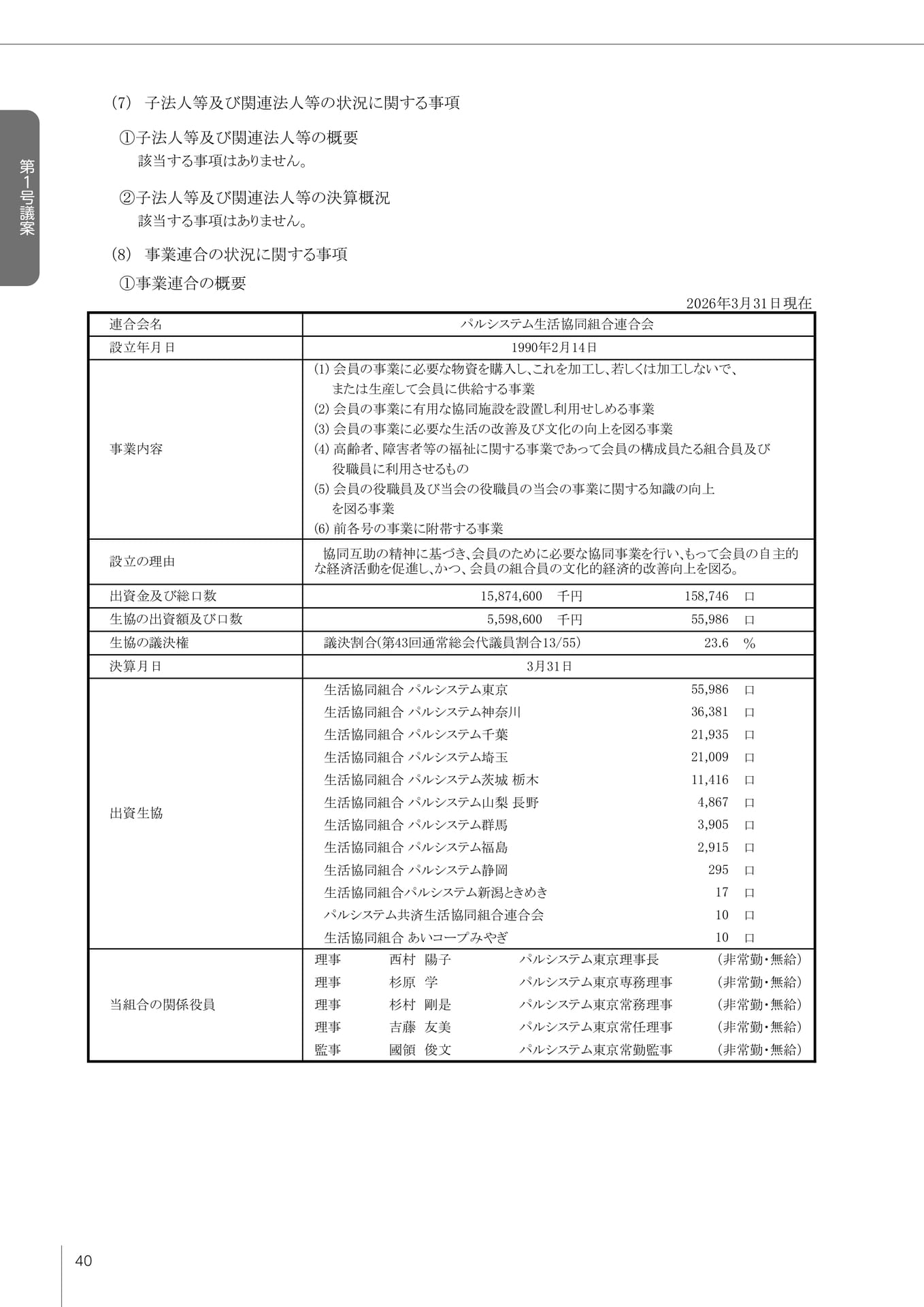Page 41(41ページ目)