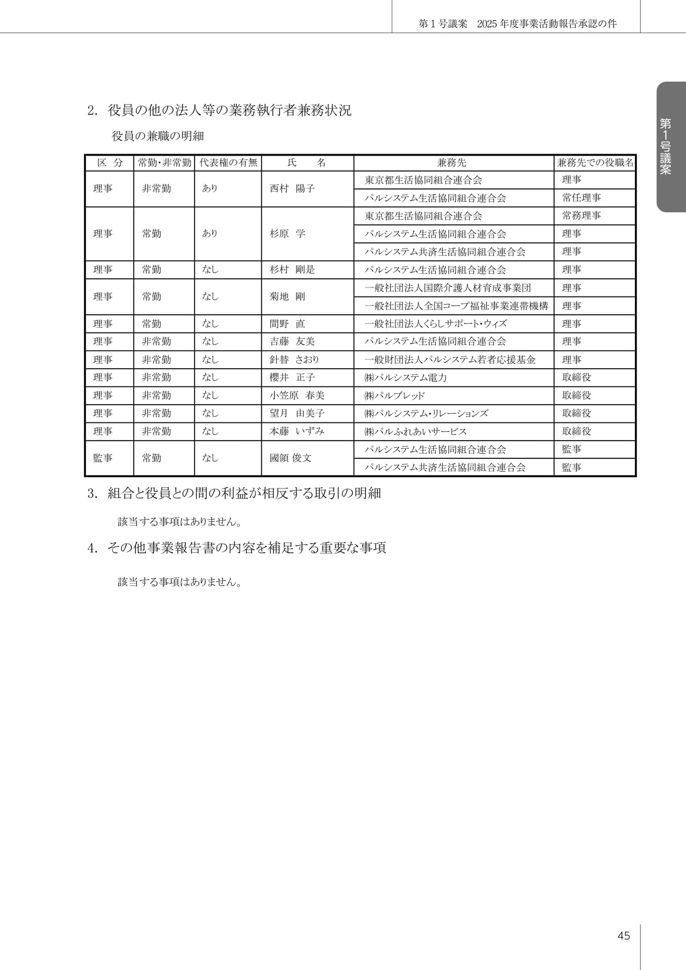 Page 46(46ページ目)