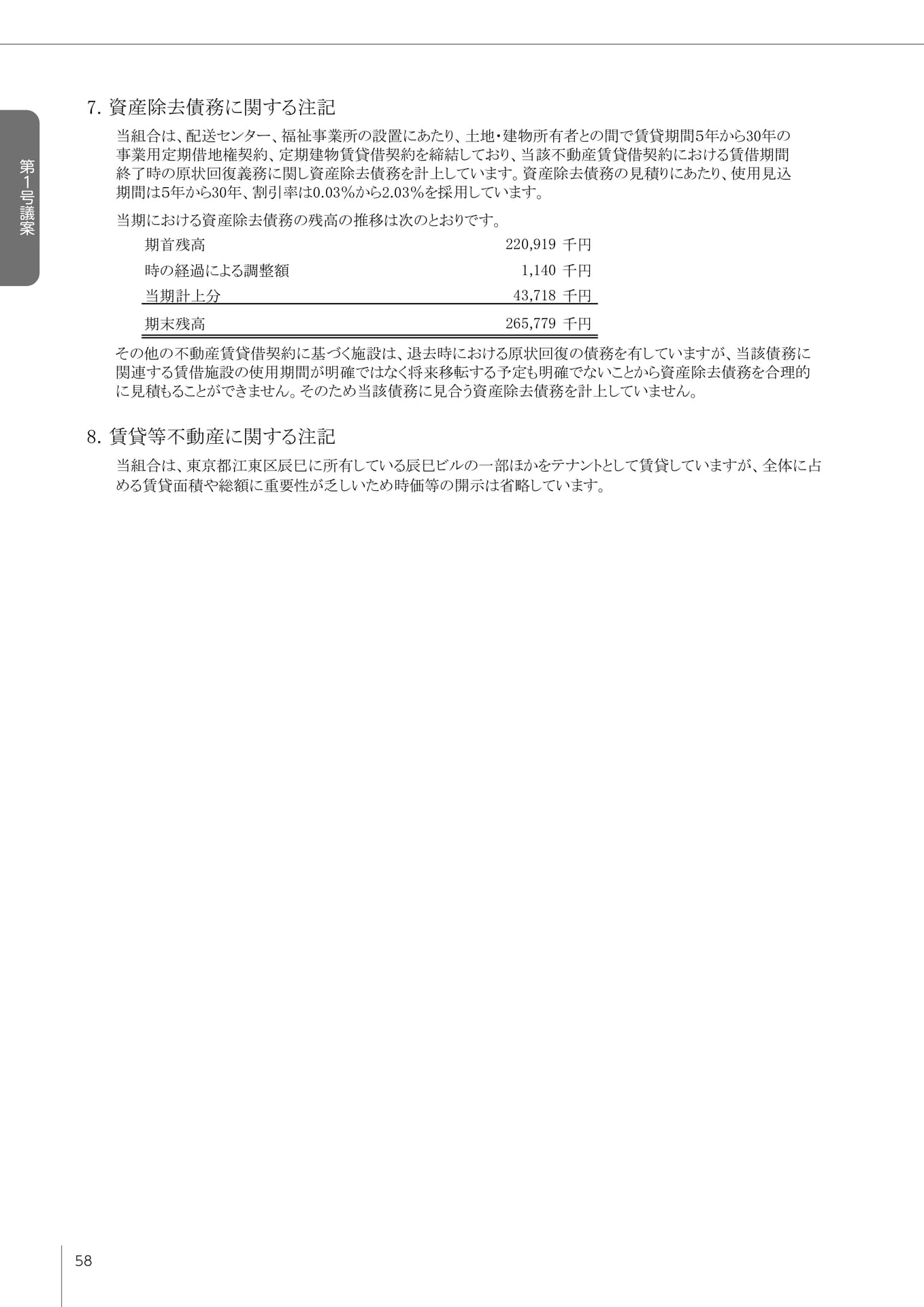 Page 59(59ページ目)