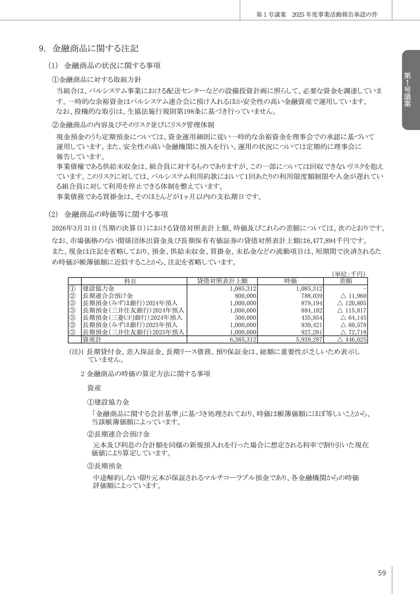Page 60(60ページ目)
