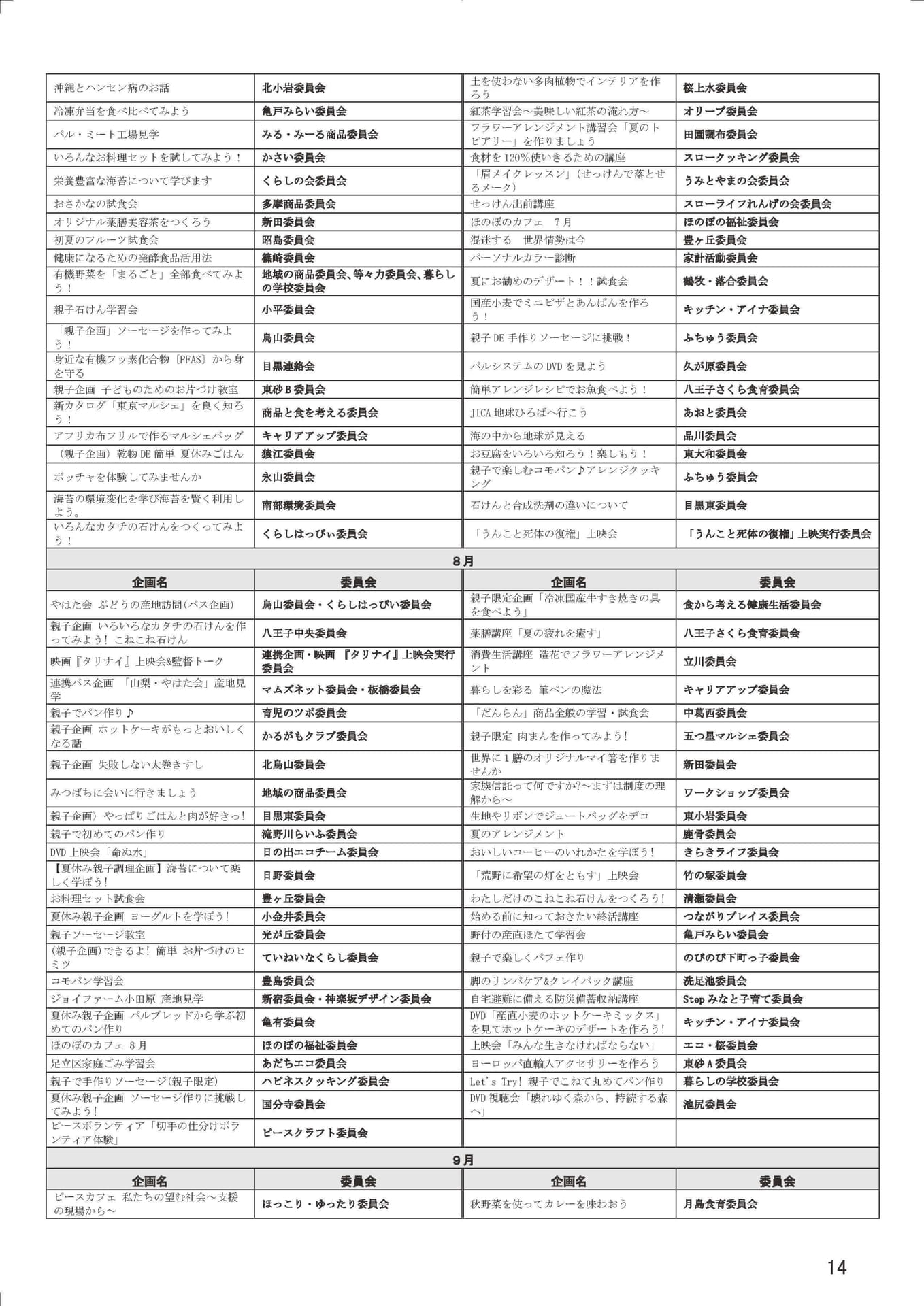 Page 16（16ページ目）