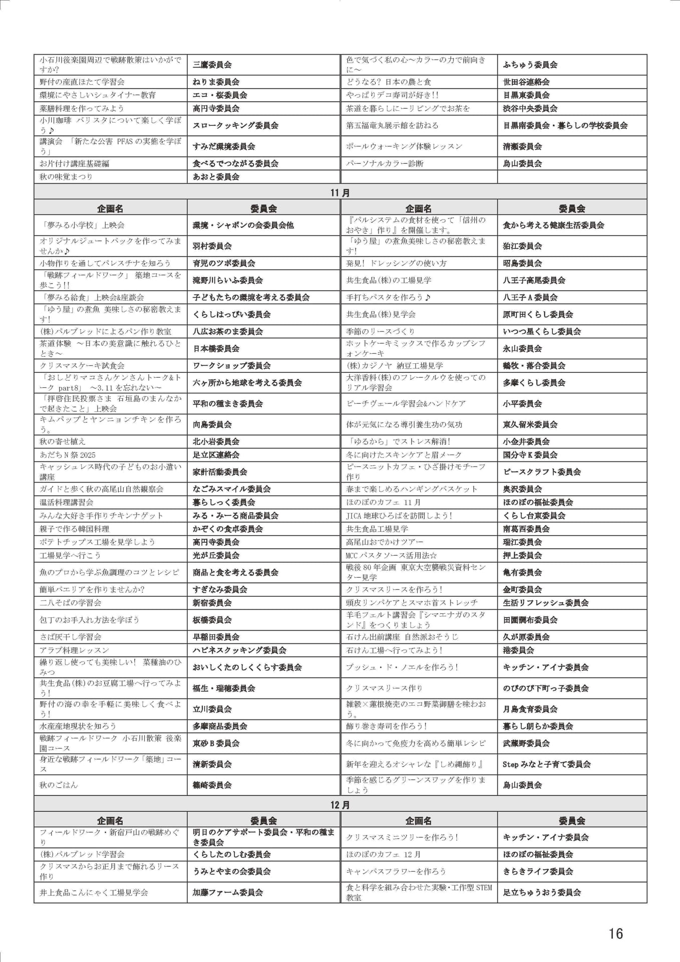 Page 18（18ページ目）