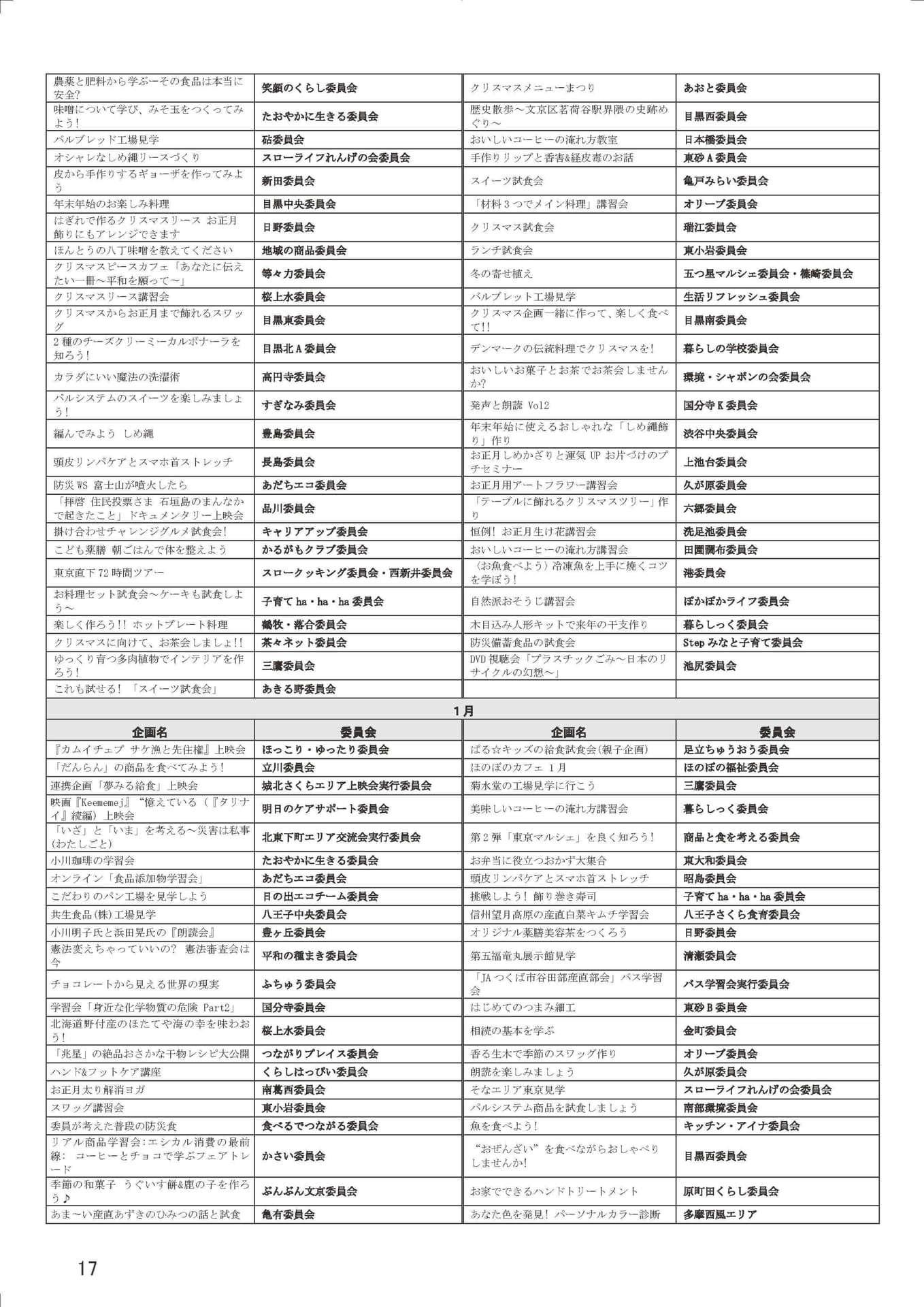 Page 19（19ページ目）