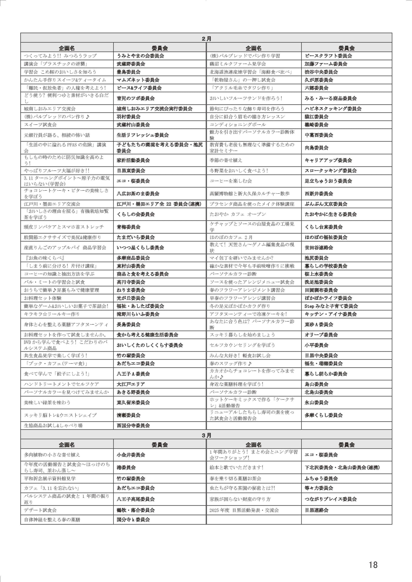 Page 20（20ページ目）
