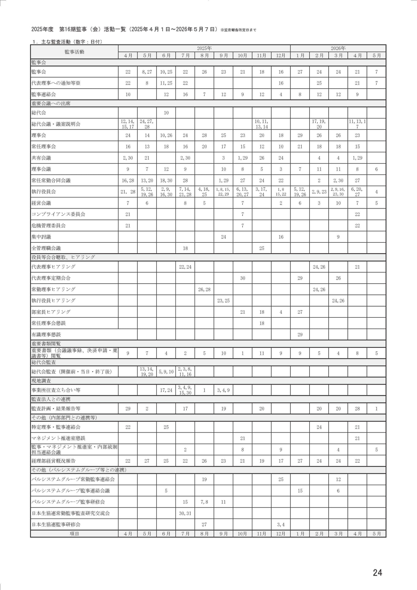 Page 26（26ページ目）