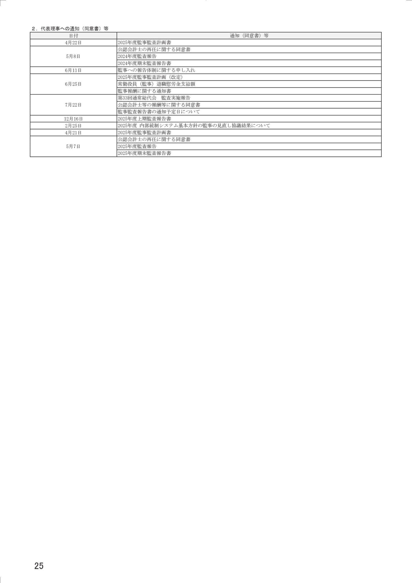 Page 27（27ページ目）