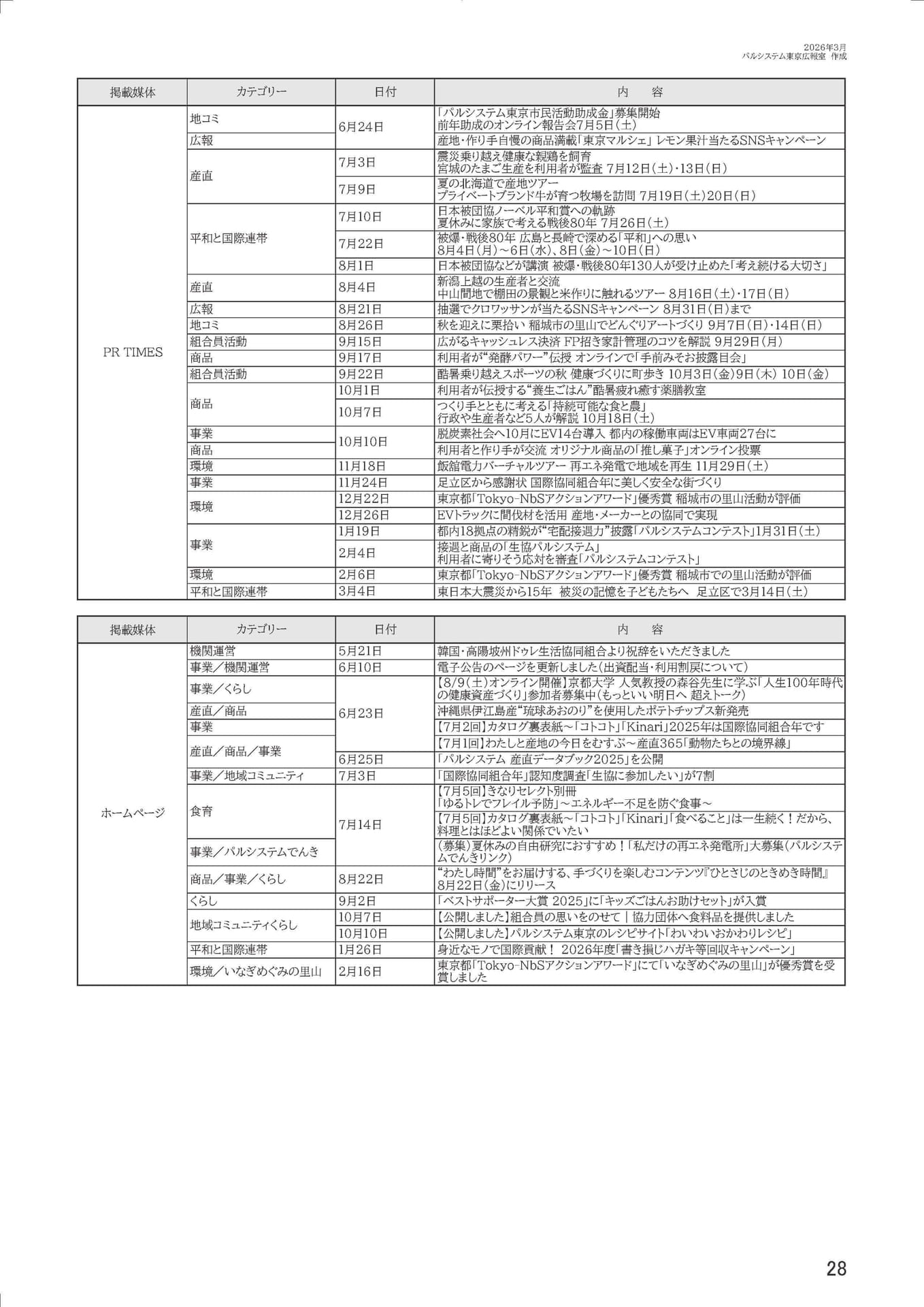 Page 30（30ページ目）