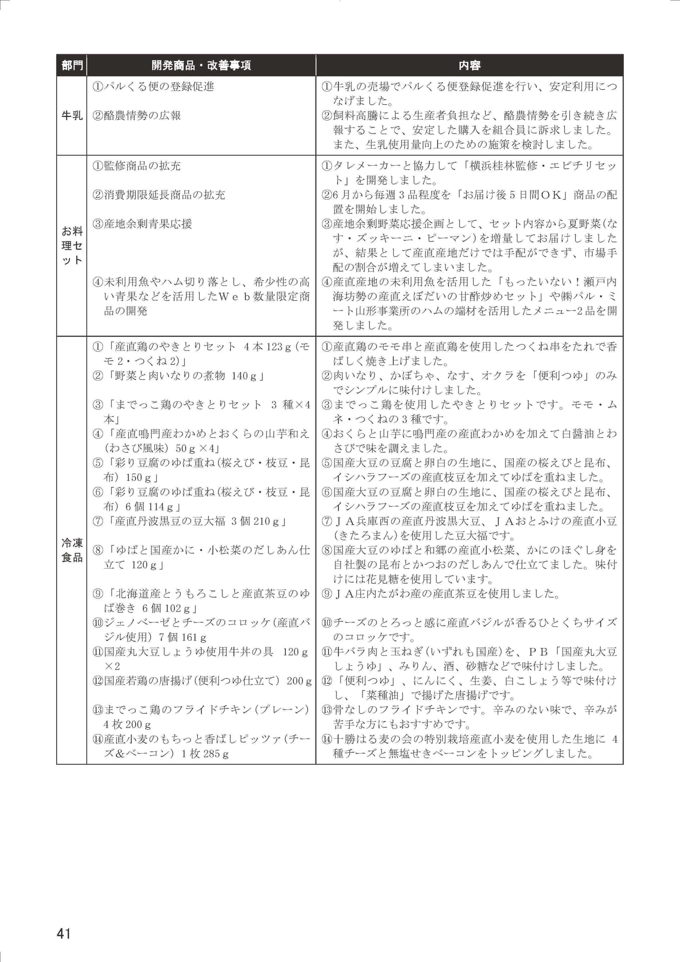 Page 43（43ページ目）