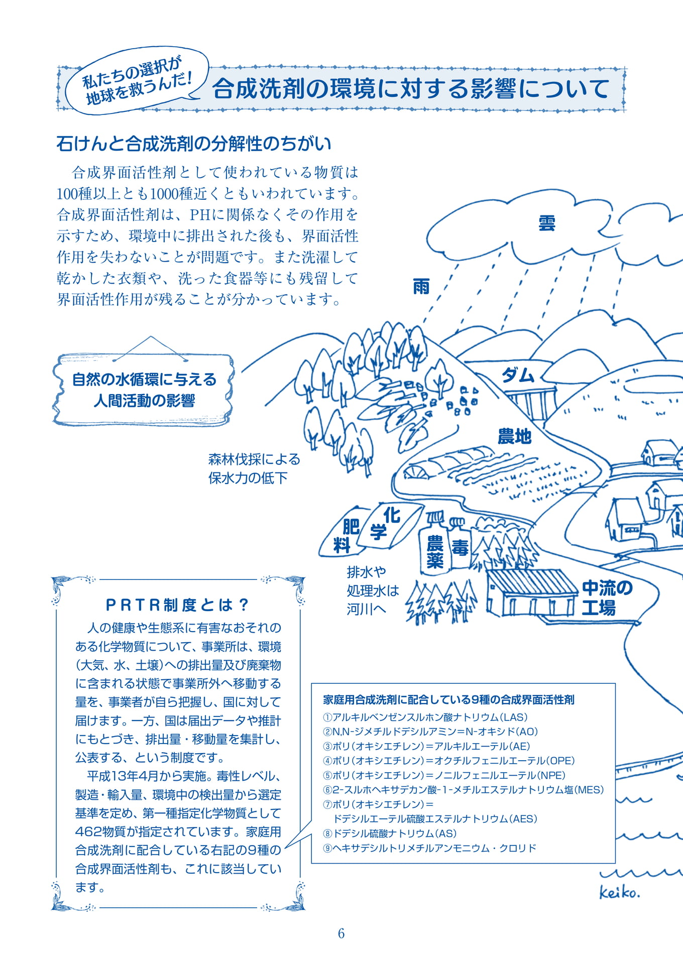 Page 06(6ページ目)