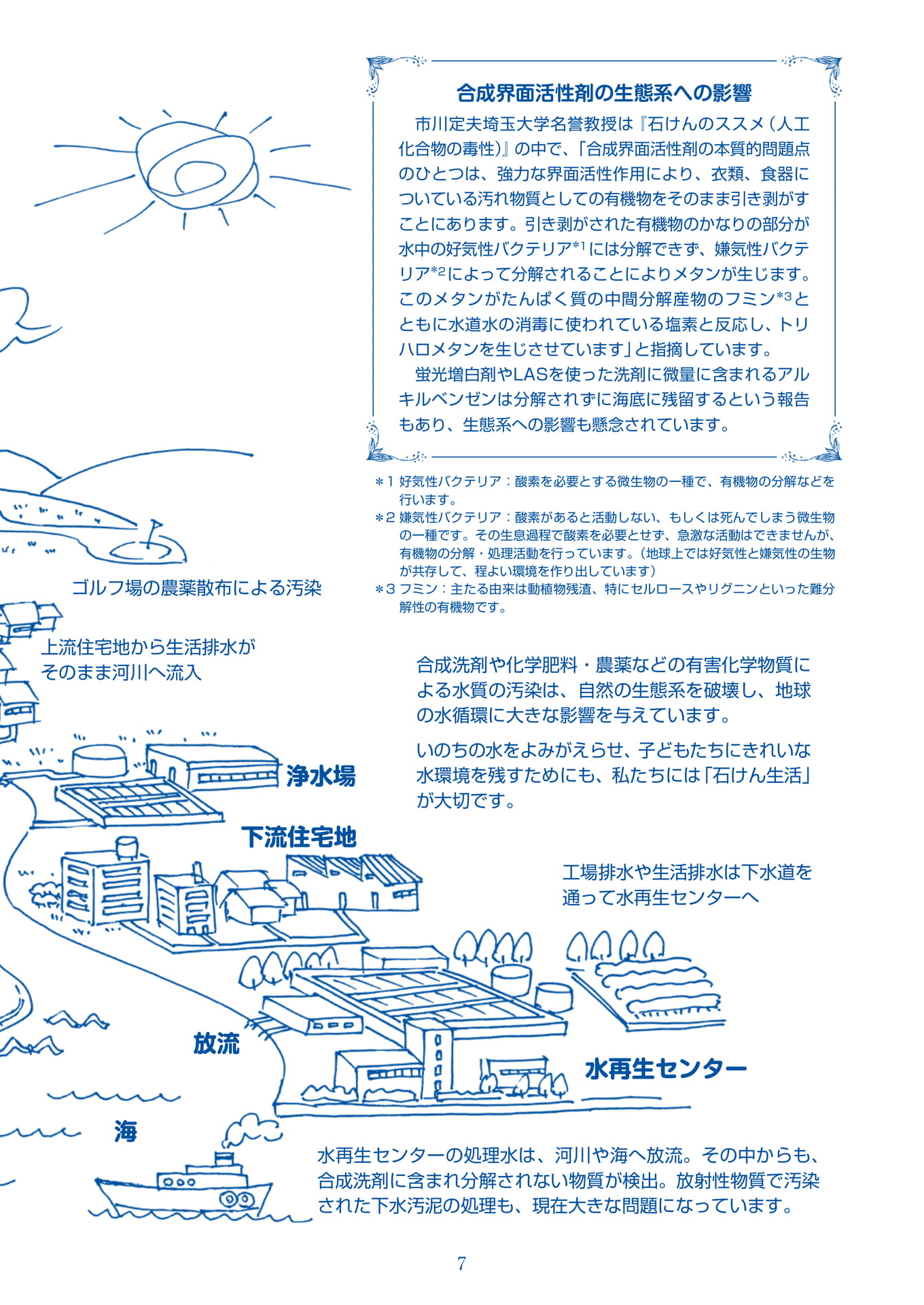 Page 07(7ページ目)