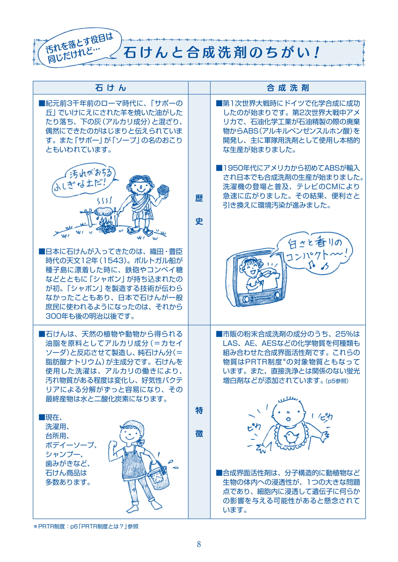 Page 08(8ページ目)