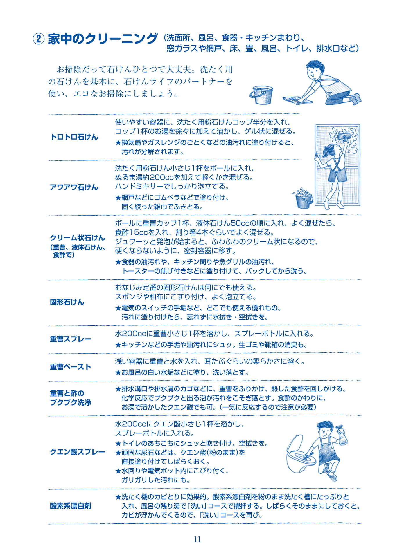Page 11(11ページ目)