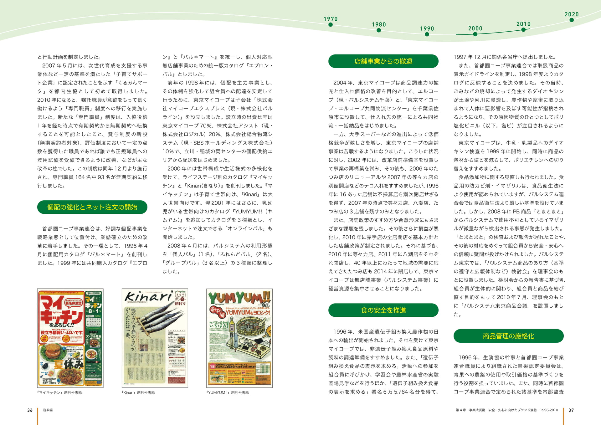 Page 20(20ページ目)