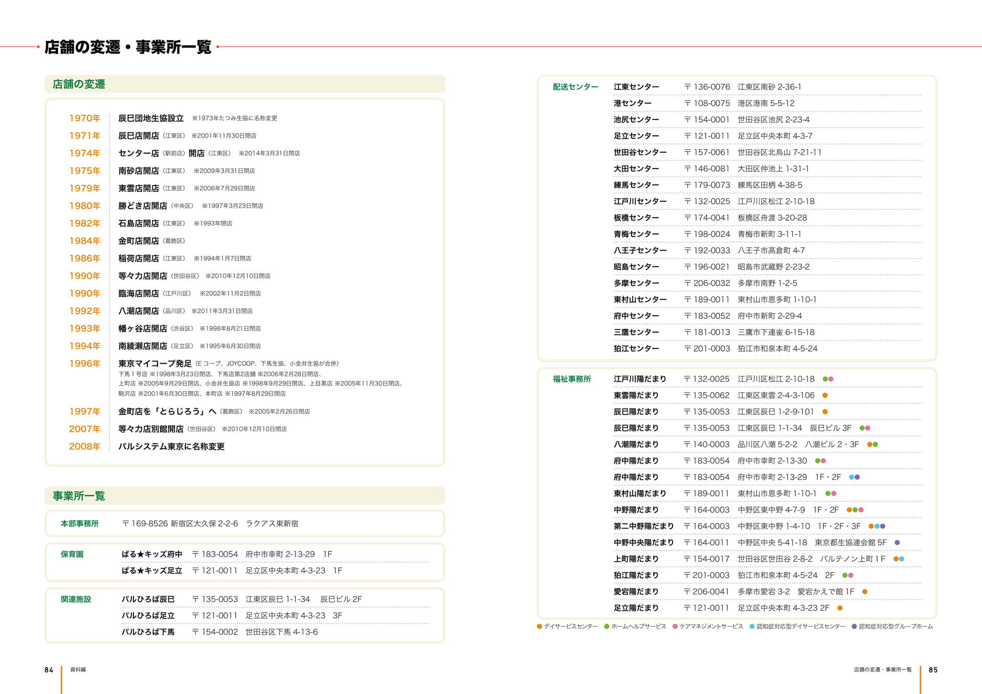 Page 44(44ページ目)