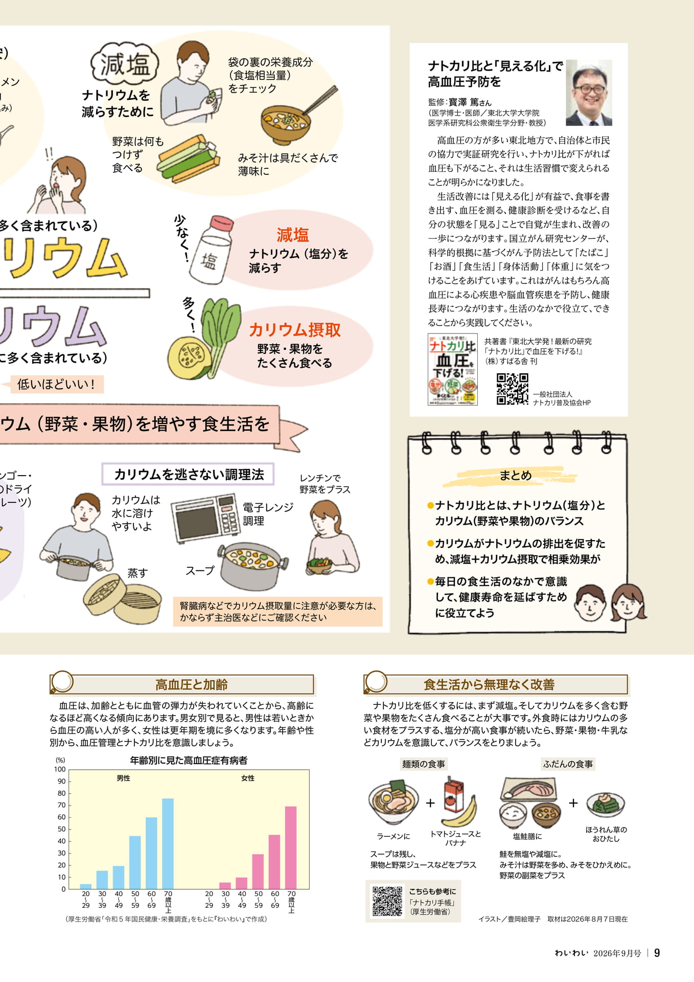 ナトカリ比を知って高血圧予防(9ページ目)