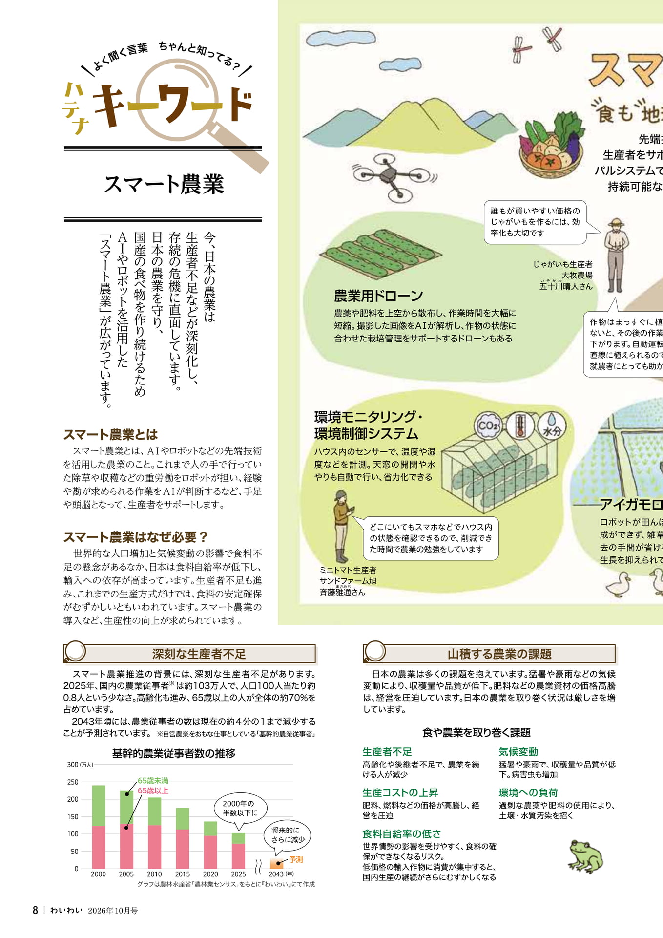 スマート農業で持続可能な農業へ(8ページ目)