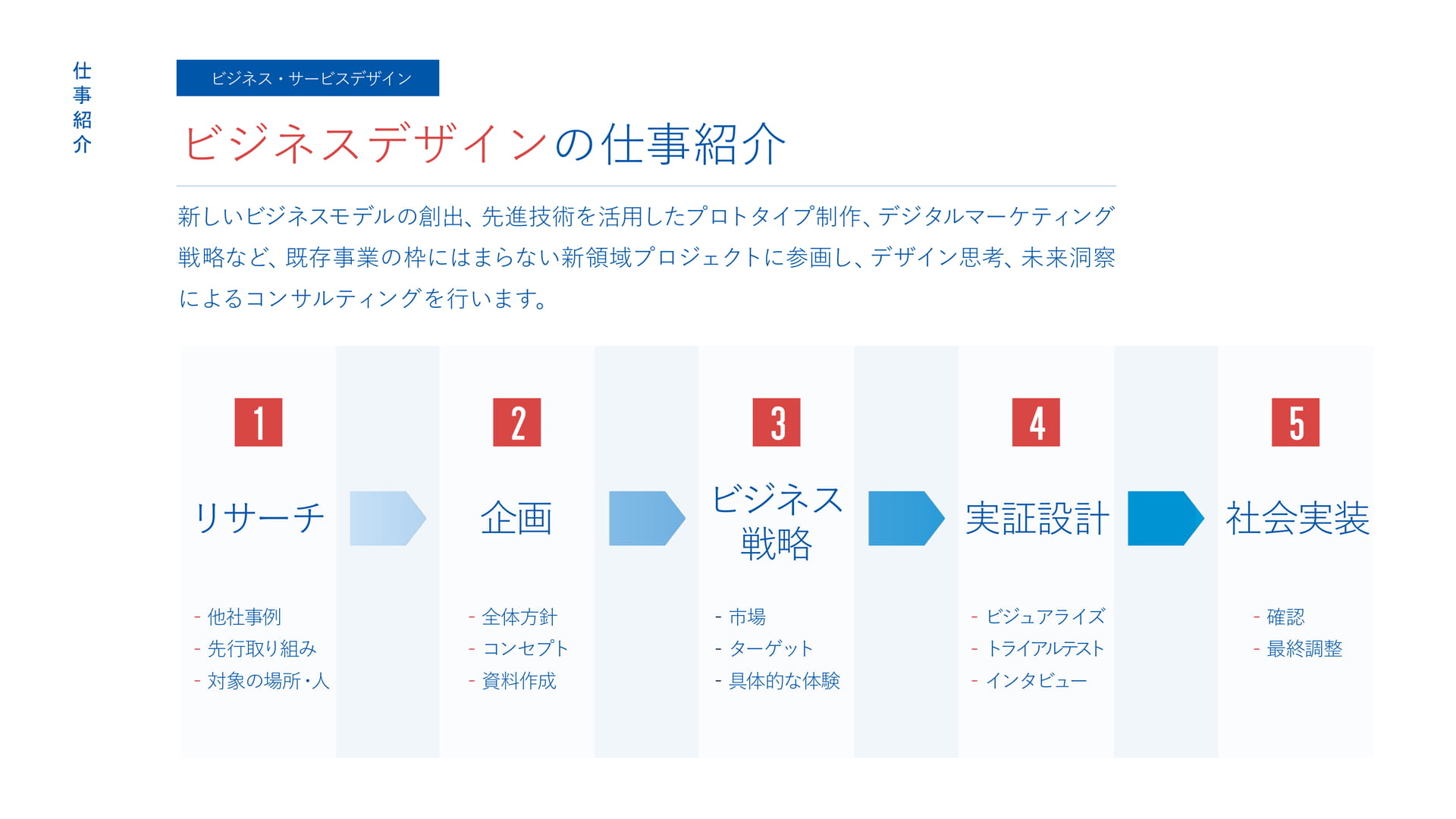 Page (追加)06(6ページ目)