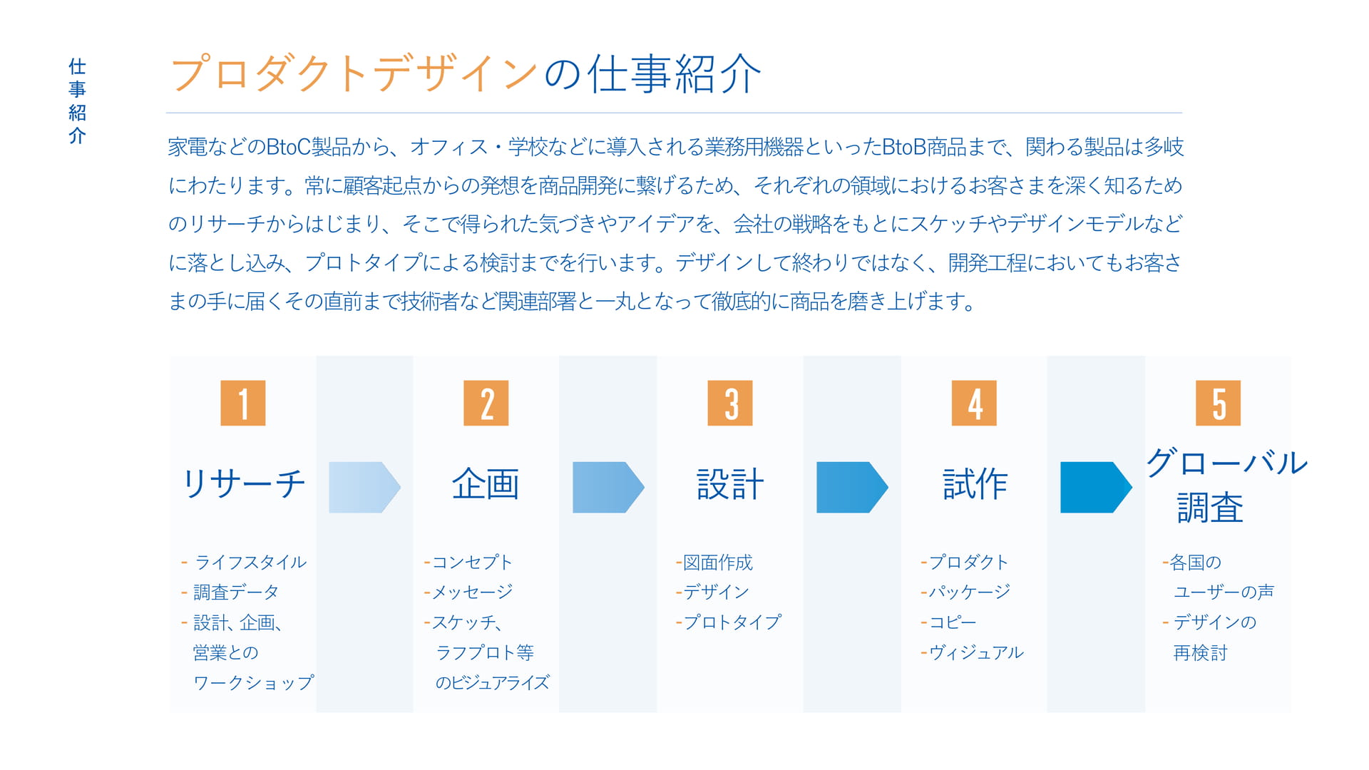 Page (追加)10(10ページ目)