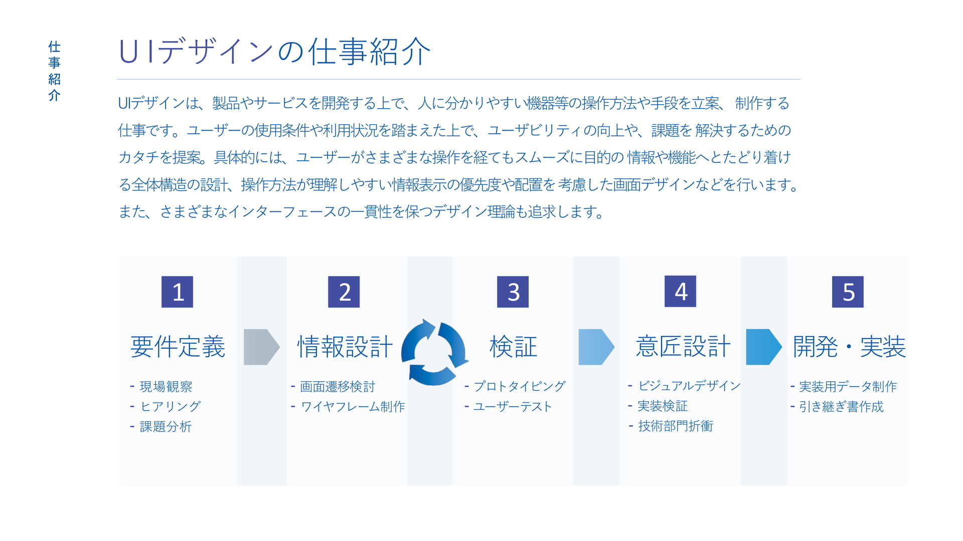 Page (追加)12(12ページ目)