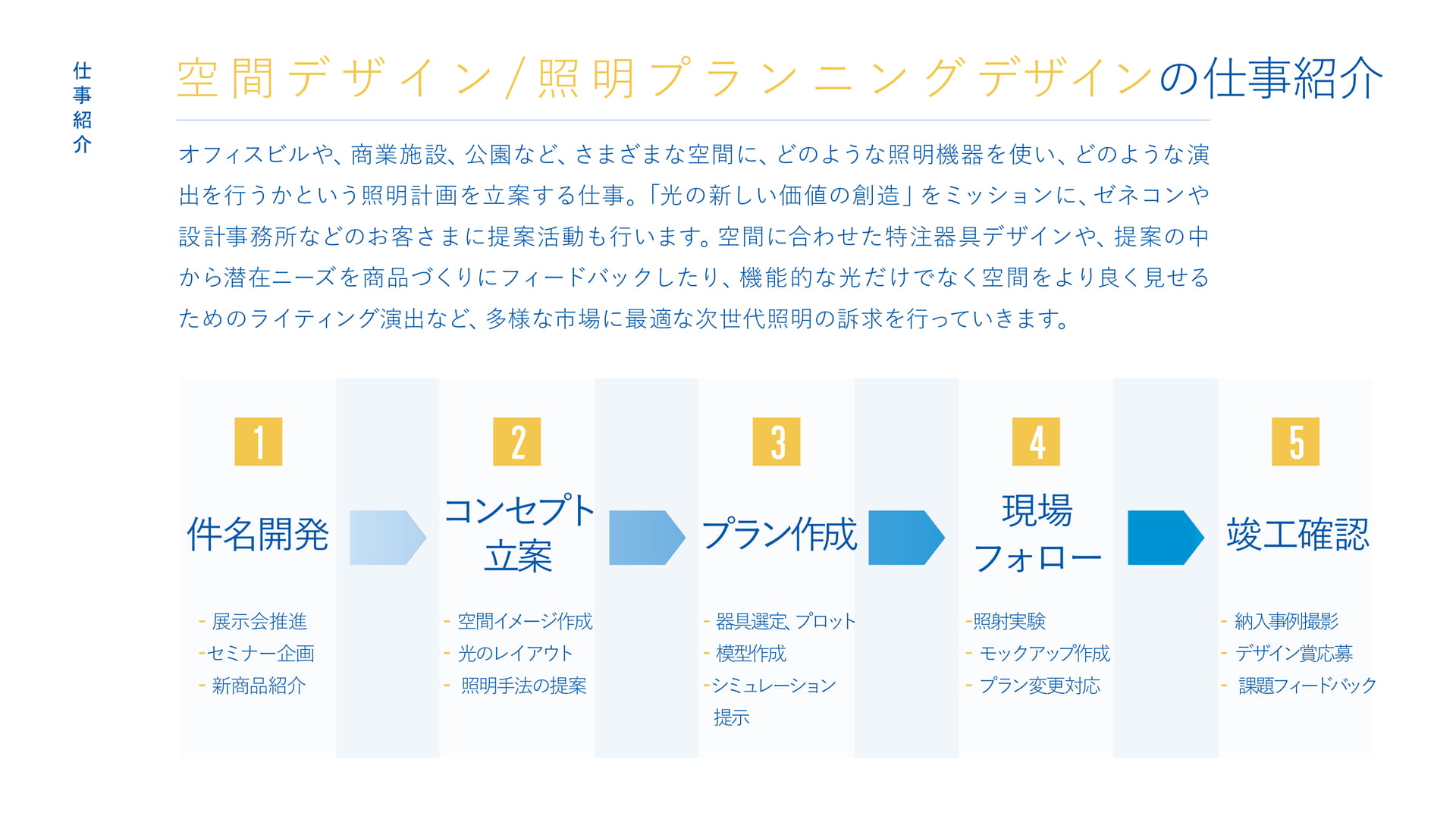 Page (追加)14(14ページ目)