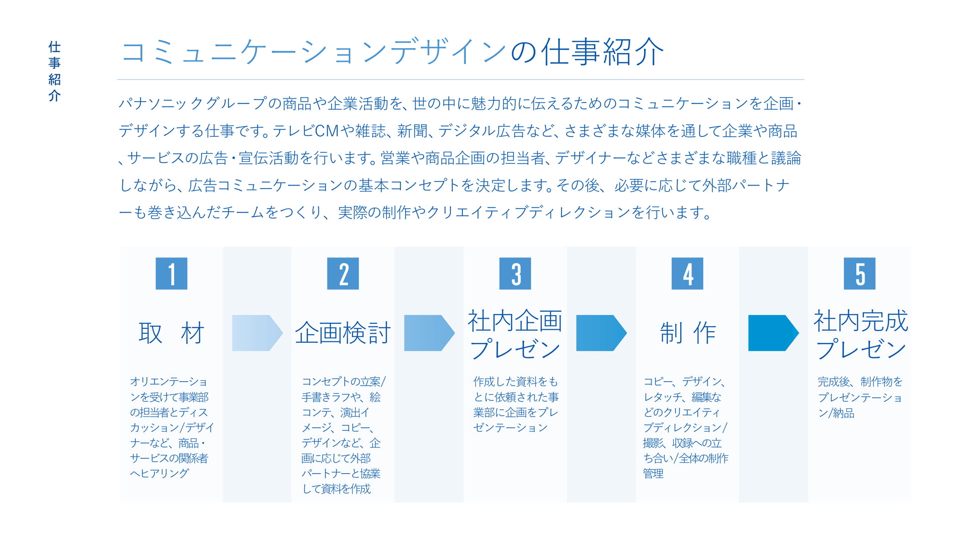 Page (追加)16(16ページ目)
