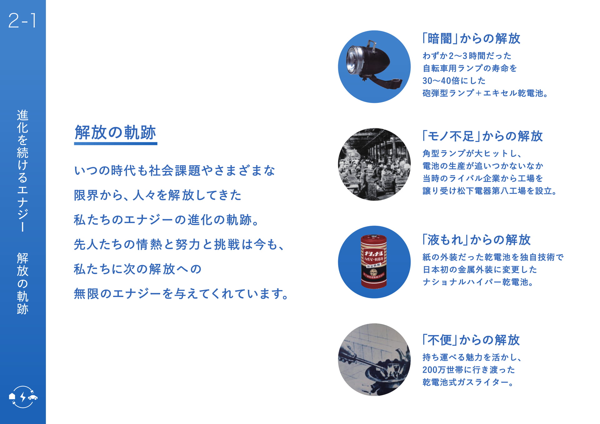 Page 05(5ページ目)