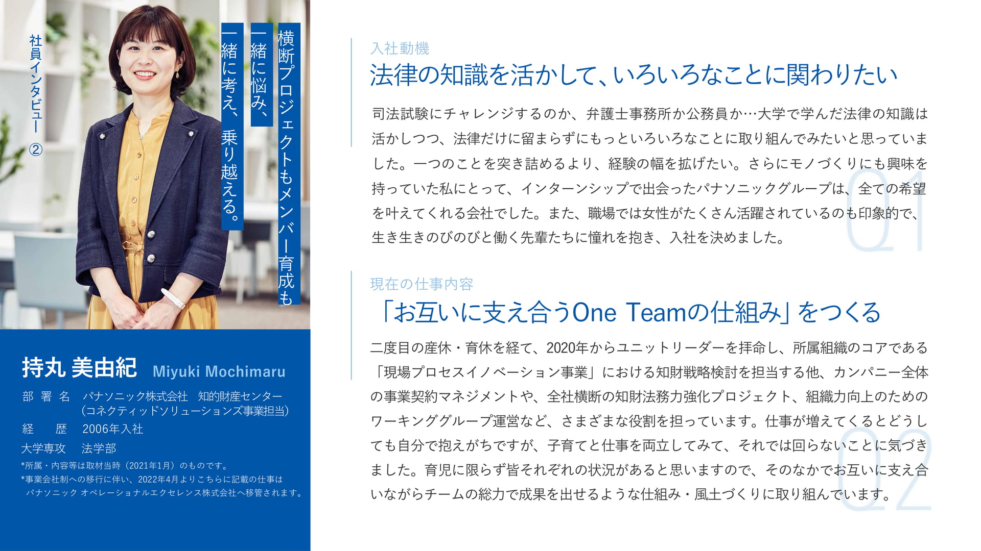 Page 22（22ページ目）