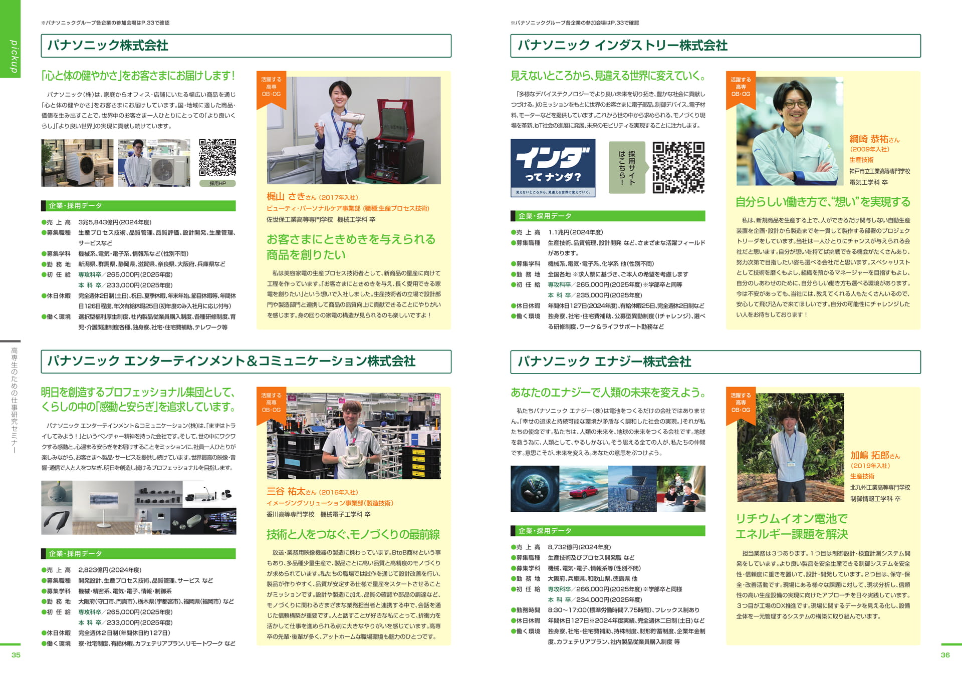 Page 2（2ページ目）