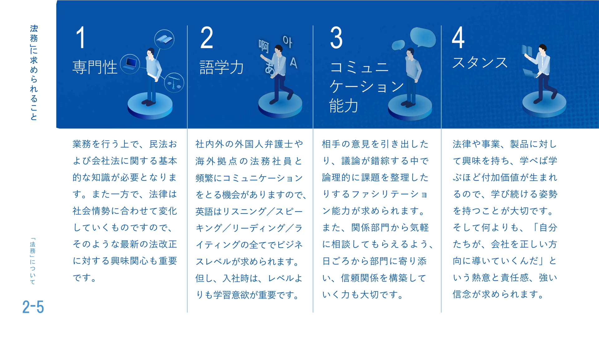 Page 10(10ページ目)