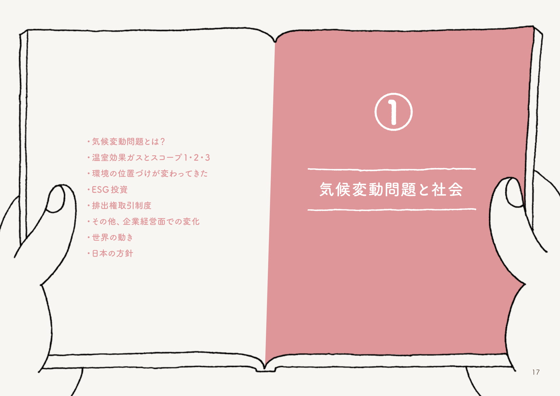 Page 17(17ページ目)