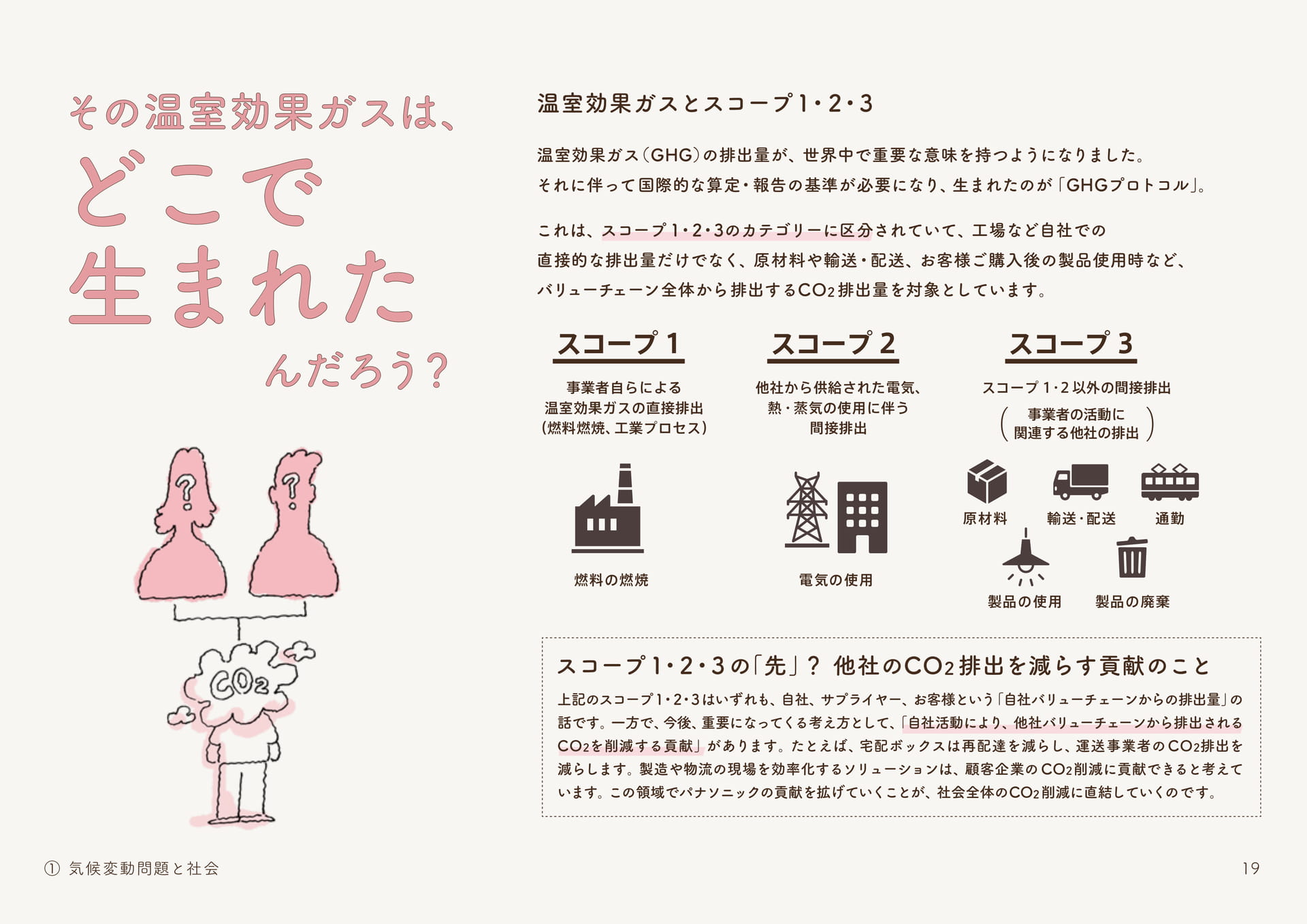 Page 19(19ページ目)