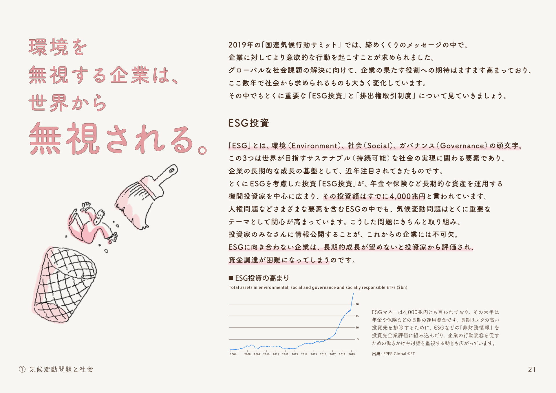 Page 21(21ページ目)