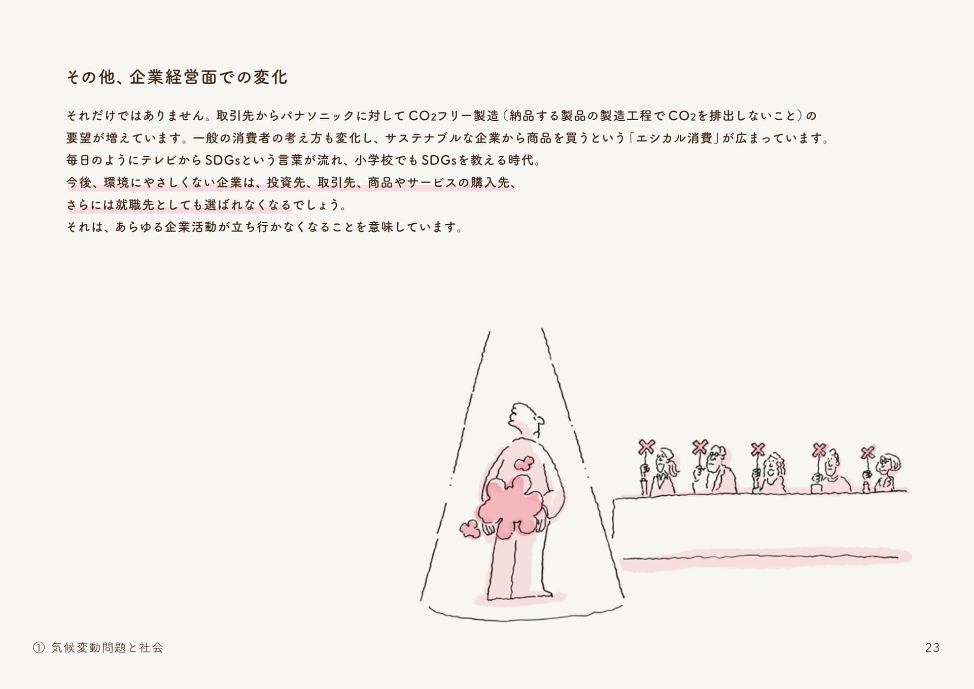 Page 23(23ページ目)