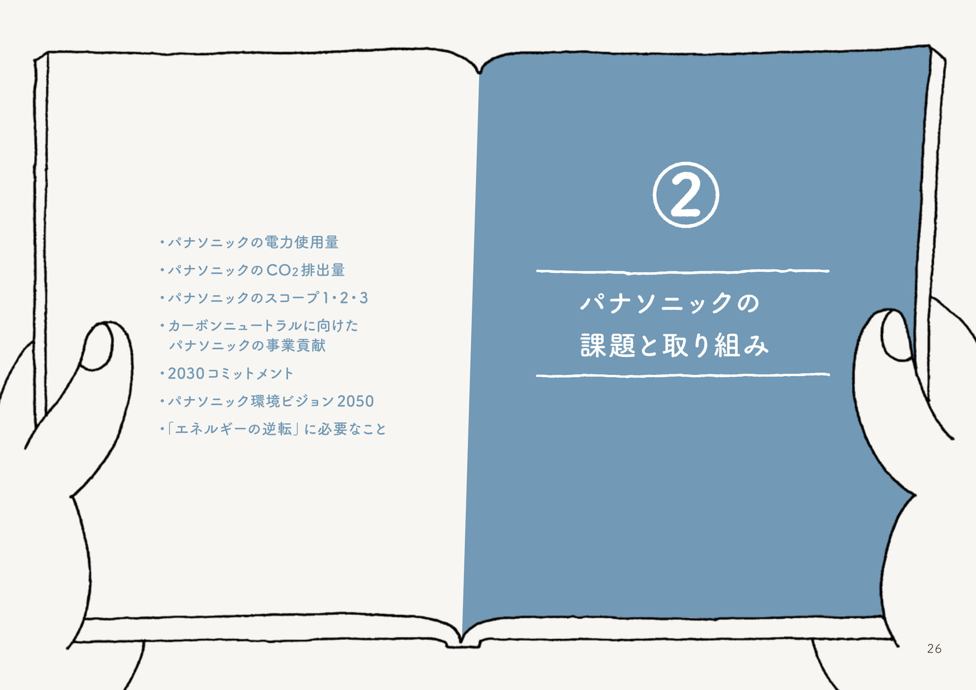 Page 26(26ページ目)