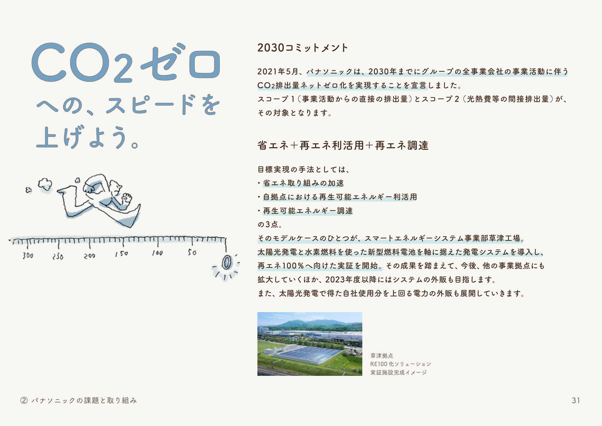 Page 31(31ページ目)