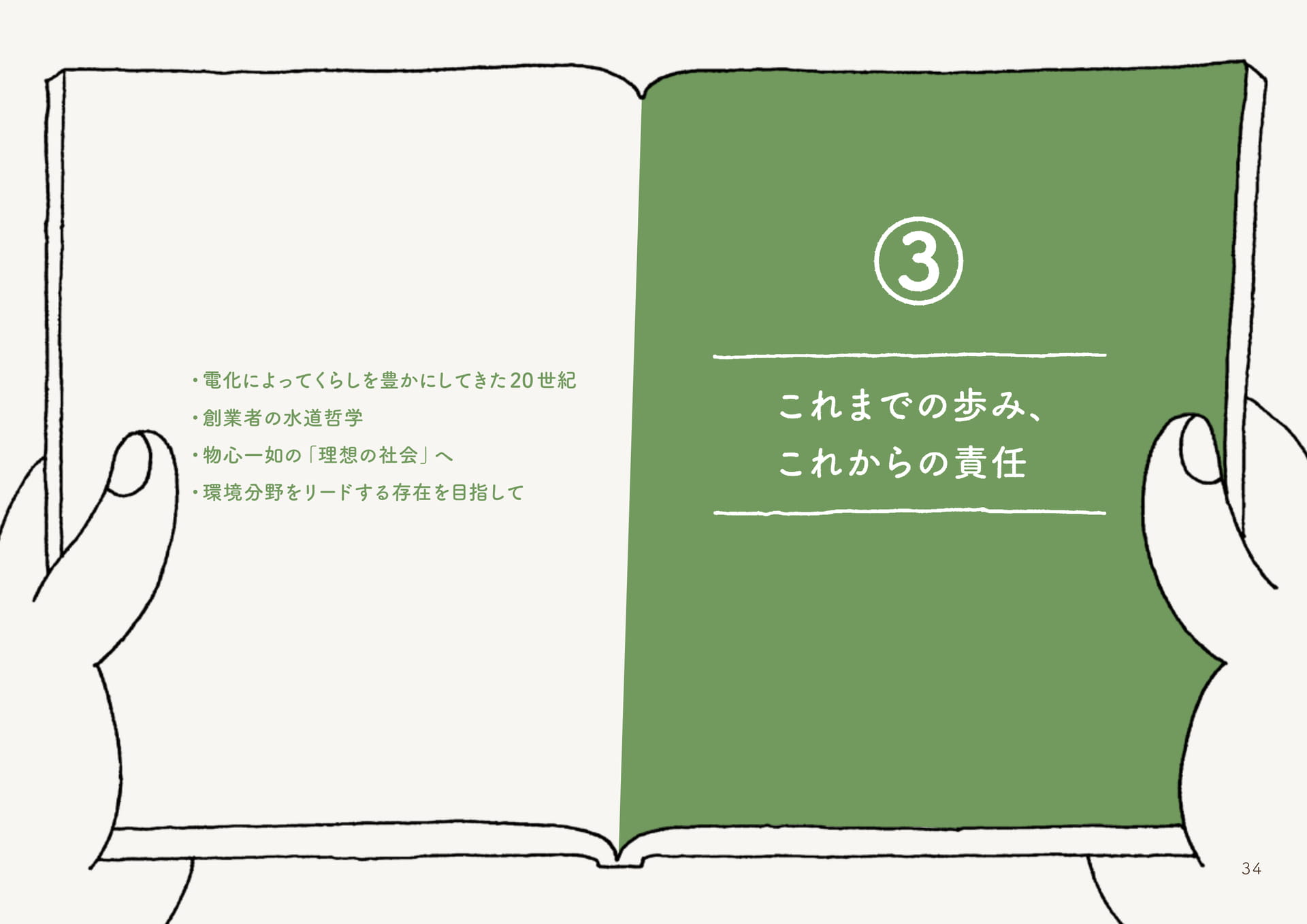 Page 34(34ページ目)