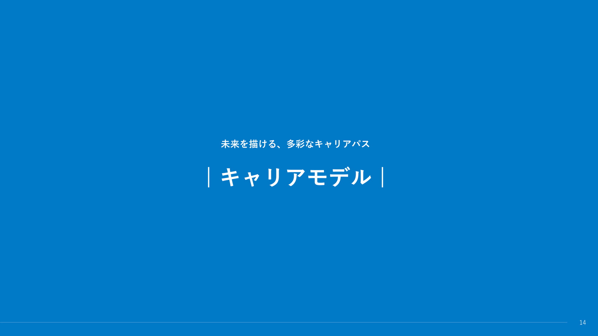Page 15（15ページ目）