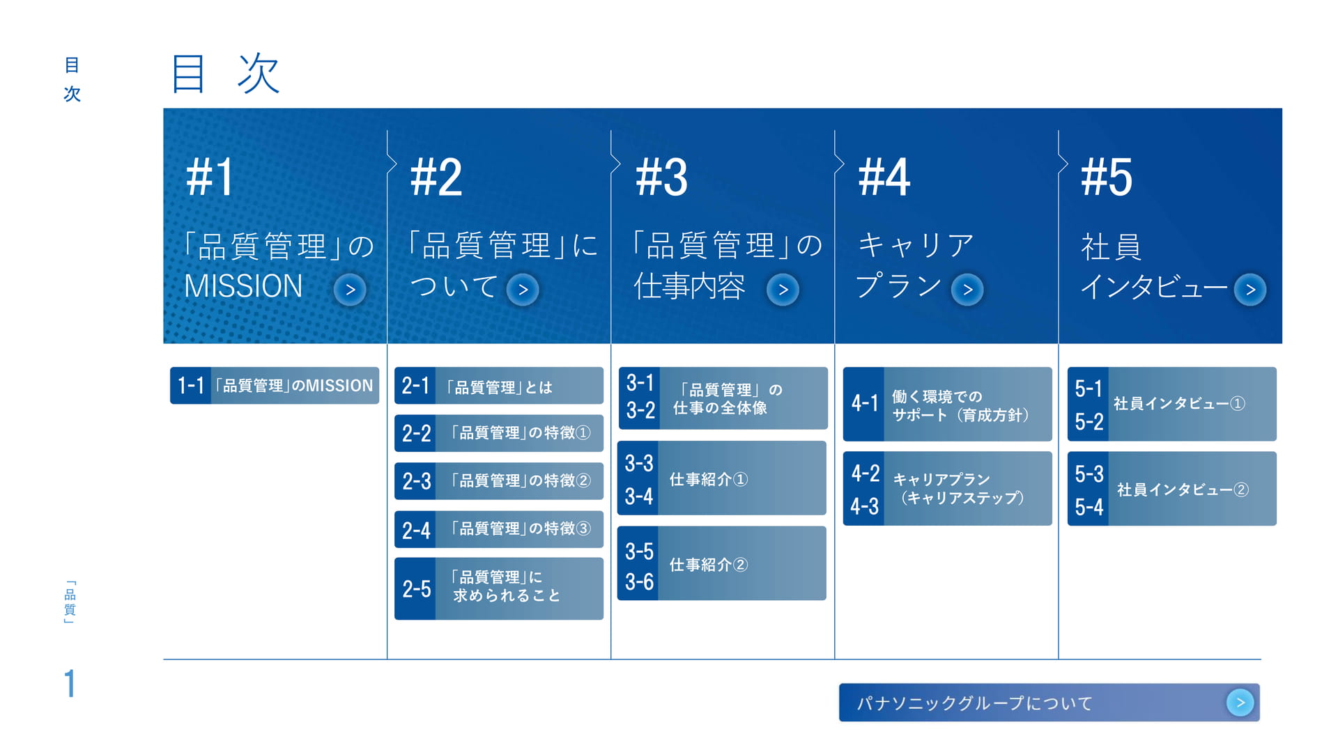 Page (追加)02（2ページ目）